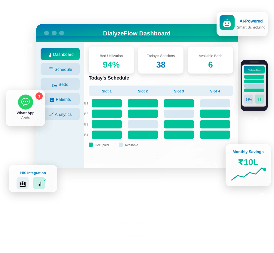 DialyzeFlow Dashboard